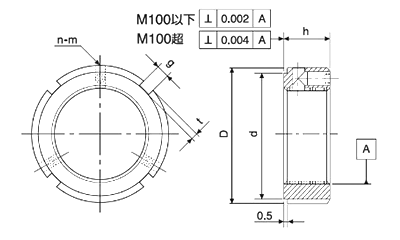 鋼 SCM440 精密ロックナット YSシリーズ (ベアリング固定用ナット)(YSR /半径方向締め)の寸法図