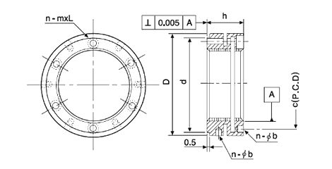 鋼 SCM440 精密ロックナットYSシリーズ (ベアリング固定用ナット 鋼 SCM440 精密ロックナットYSシリーズ (ベアリング固定用ナット