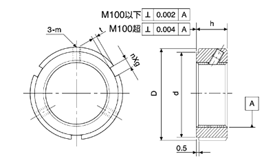 鋼 SCM440 精密ロックナット Mシリーズ(ベアリング固定用ナット)(M-YSF /斜め方向締め)の寸法図