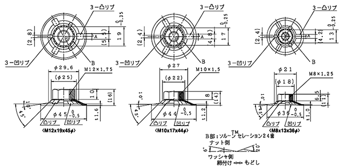 鉄 パニエンナット(緩み止・ソルーン機能)(OPG製)の寸法図