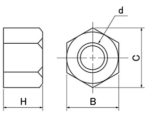 鋼 PC鋼棒用六角ナット(細目)(高周波熱処理)の寸法図