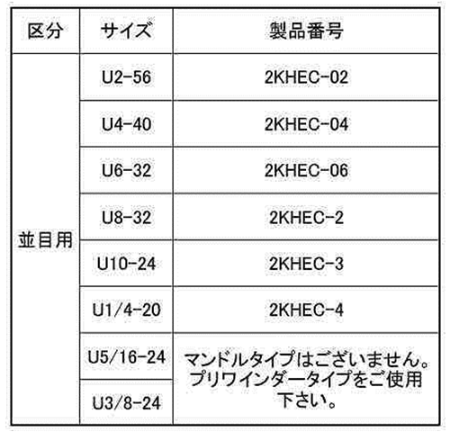 タングレス・インサート挿入工具2KHEC (UNCユニファイ並目用)の寸法表