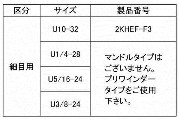 タングレス・インサート挿入工具2KHEF-F (UNFユニファイ細目用)の寸法表