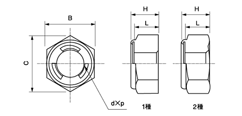 鉄 E-ロックナット(大阪フォーミング)の寸法図