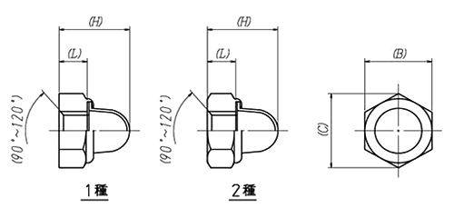 鉄 E-ロックナット (CAP付き六角ナット)の寸法図