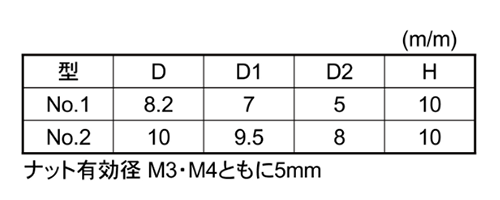 樹脂(耐候性ABS) ハイピックナット白色 (No2 M4)(ナット部/黄銅/カドミレス)(大丸鋲螺)の寸法表