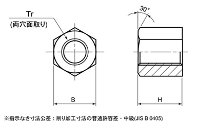 鉄 SS400 30度 台形六角ナット(TR)(1種 並形)(平径x高さ)の寸法図