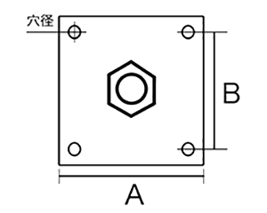 鉄 板付ナット(四角板付き六角ナット)(インチ・ウイット)の寸法図