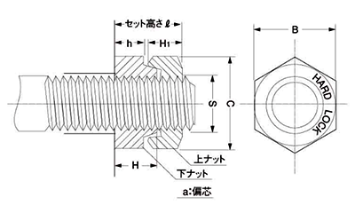 鉄 ハードロックナット (薄型)(H-3)(細目)