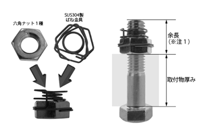 鉄 チェンジロックナット (ナットばね一体型のゆるみ止め防止金具)の寸法図
