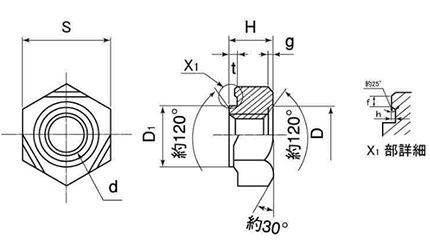 鉄 六角ウエルドナット(溶接) 細目 1A形(パイロット付) (棚原製)(徳用箱)の寸法図