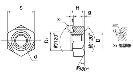 鉄 六角ウエルドナット(溶接) その他細目 1A形(パイロット付) (棚原製)(徳用箱)の寸法図