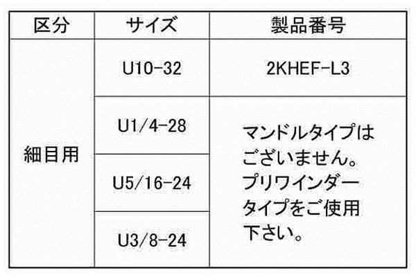タングレス・インサート挿入工具2KHEF-L (UNFユニファイ細目ロッキングタイプ専用)の寸法表