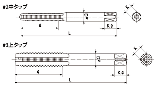 スプリュー 2本組タップ (ユニファイ UNC)の寸法図