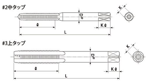 スプリュー 2本組タップ (ユニファイ UNF)の寸法図