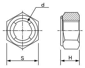 鉄 セルフロッキングナット (インチ・ウイット)(輸入品・FRL)の寸法図