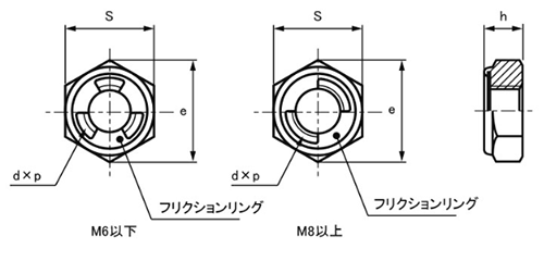 鉄 セルフロッキングナット (薄型)(輸入品・FRL)の寸法図