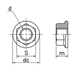 鉄 フランジナット セレート付き(インチ・ウイット)(輸入品)の寸法図