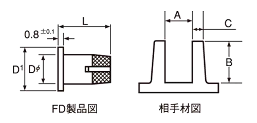 黄銅(カドミレス) フランジ付きダッヂインサート(FD)(東海金属製品)の寸法図