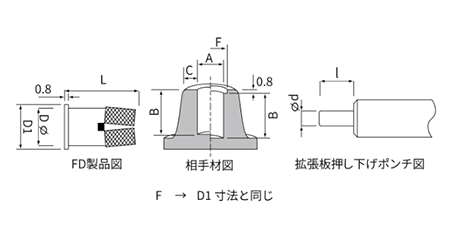 黄銅(鉛レス材) フランジ付きダッヂインサート(FD-EC)(東海金属)の寸法図