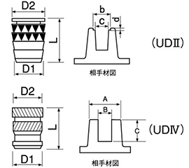 黄銅(鉛レス) ダッヂビットウルトラサート (UD2/UD4型)の寸法図