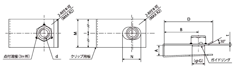 ステンレス クリップUナット(板挟み込み式ナット)(CU)の寸法図