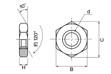 ステンレス 管用ナット(p＝1.0)の寸法図