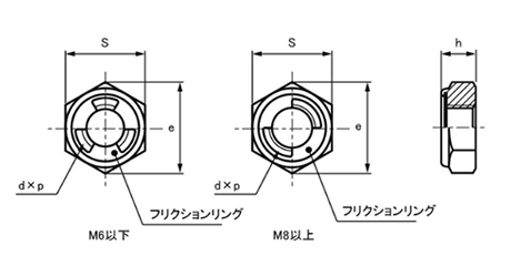 ステンレス セルフロッキングナット (薄形タイプ)の寸法図