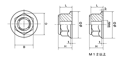 ステンレス E-ロックナット (フランジナットタイプ)の寸法図
