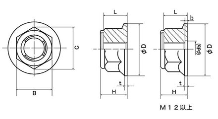 ステンレス E-ロック小型ナット (フランジナットタイプ)(細目)の寸法図