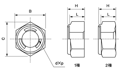 ステンレス E-ロックナット(大阪フォーミング)の寸法図