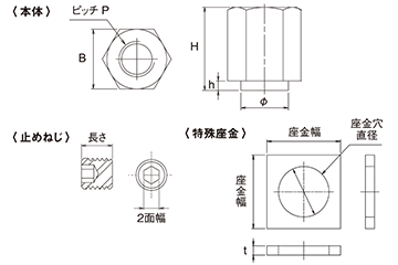 ステンレス ロングネジナット座金付き(Aタイプ・出代長タイプ)(アンカーボルト緩み止めナット)の寸法図