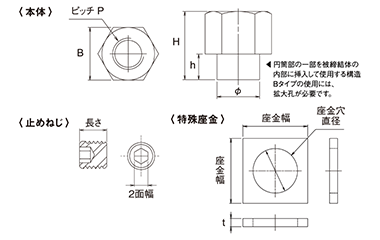 ステンレス ロングネジナット座金付き(Bタイプ・出代短タイプ)(アンカーボルト緩み止めナット)の寸法図