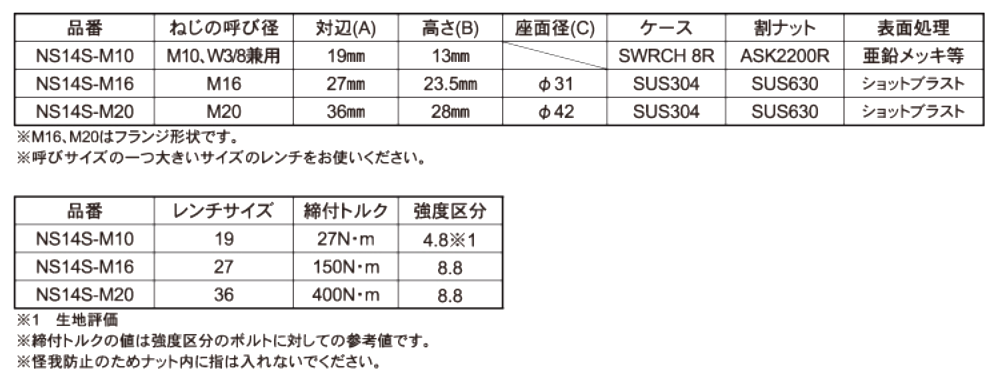 ステンレス ハードスライドナット (スライド挿入・ゆるみ止め六角ナット)の寸法表