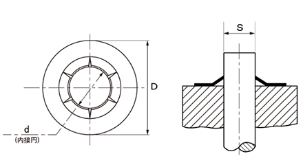 ステンレス プッシュナット (軸用)(PU)(双和製作所)の寸法図