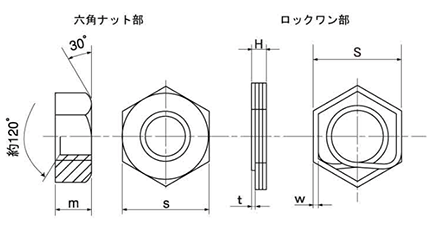ステンレス パクト LOCK ONE 「ロックワン」(緩み止め・一体品)(ミリ山)の寸法図