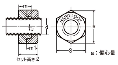 ステンレス ハードロックナット (薄型)(H-3)