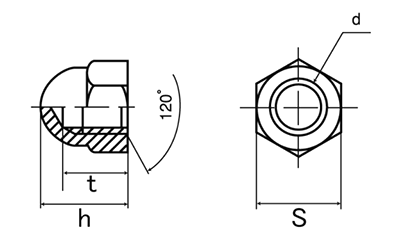 ステンレス 袋ナット DIN1587 (輸入品)の寸法図