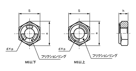 ステンレス セルフロッキングナット (薄形タイプ)(輸入品・FRL)の寸法図