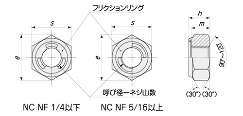 鋼 S45C(H)(焼入れ) Uナット(UNCユニファイ 並目ねじ)の寸法図
