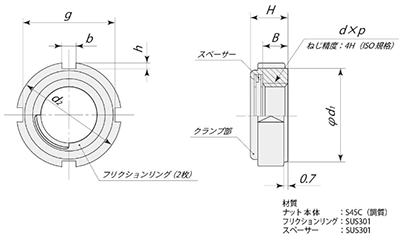 鋼 S45C(H)(焼入れ) ツインファインUナット(ベアリング用)の寸法図