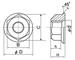 鋼 S45C(A) スカートナットの寸法図