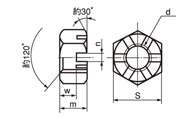 鋼 S45C(H) 溝付きナット(キャッスルナット)(低型)(1種)の寸法図