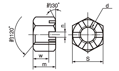 鋼 S45C(H) 溝付きナット(キャッスルナット)(低型)(1種)(細目)の寸法図