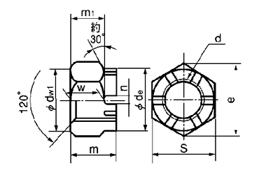 鋼 S45C 溝付きナット(キャッスルナット)(高型)(2種)の寸法図
