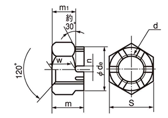 鋼 S45C(H) 溝付きナット(キャッスルナット)(高型)(2種)(細目)の寸法図