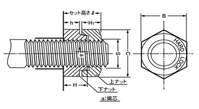 鋼 S45C(H)ハードロックナット(インチ・ウイット)