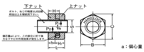 鋼 S45C(H)ハードロックナット (細目)の寸法図