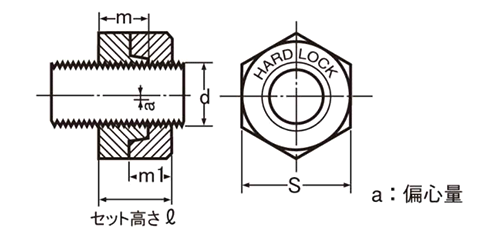 鋼 S45C ハードロックナット (セミ薄型)(細目)の寸法図