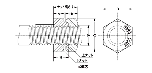鋼 S45C(H) ハードロックナット (薄型)(細目)の寸法図